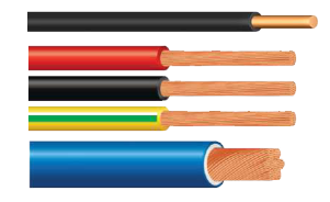 Single Core Cables